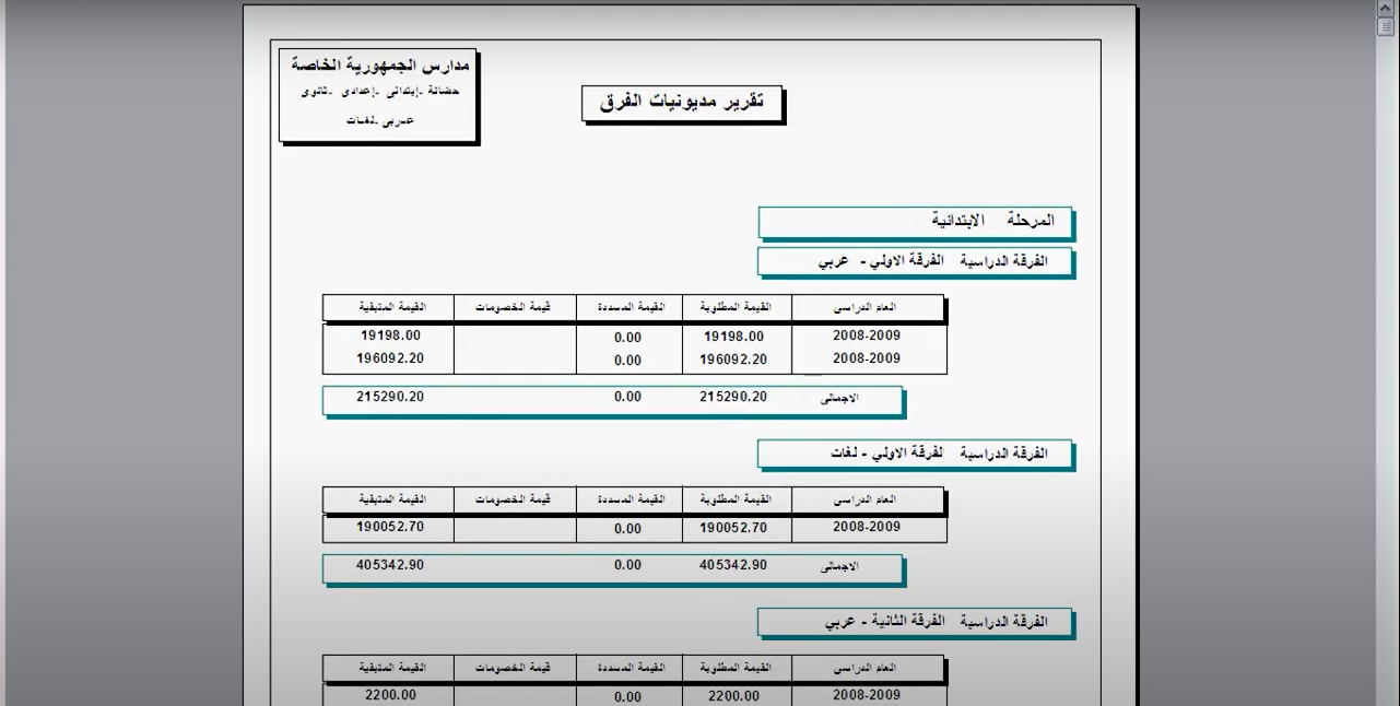SchoolData - Image 6